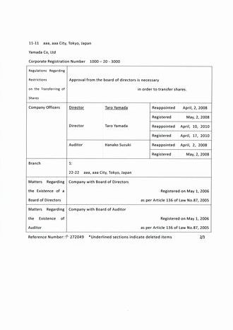 簿 料金 登記 謄本